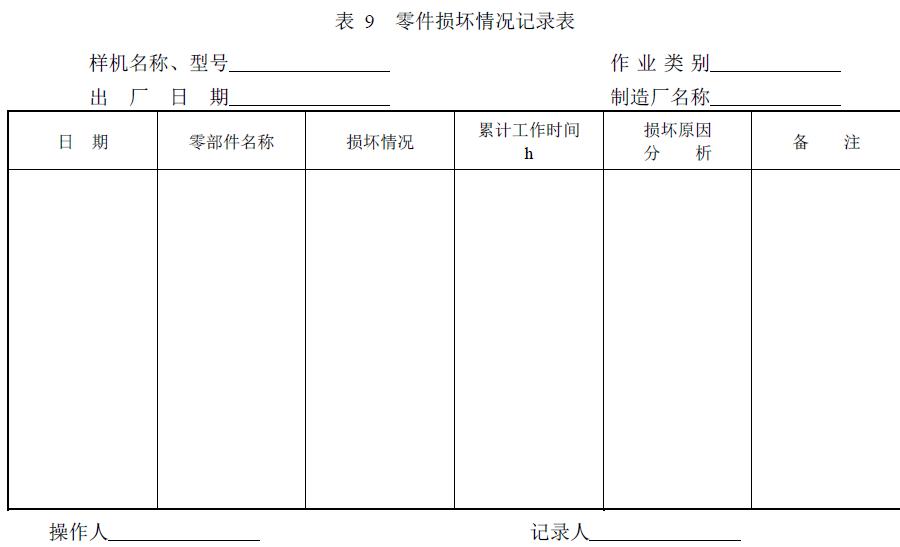 附件：有關(guān)測試數(shù)據(jù)表、圖及照片等。